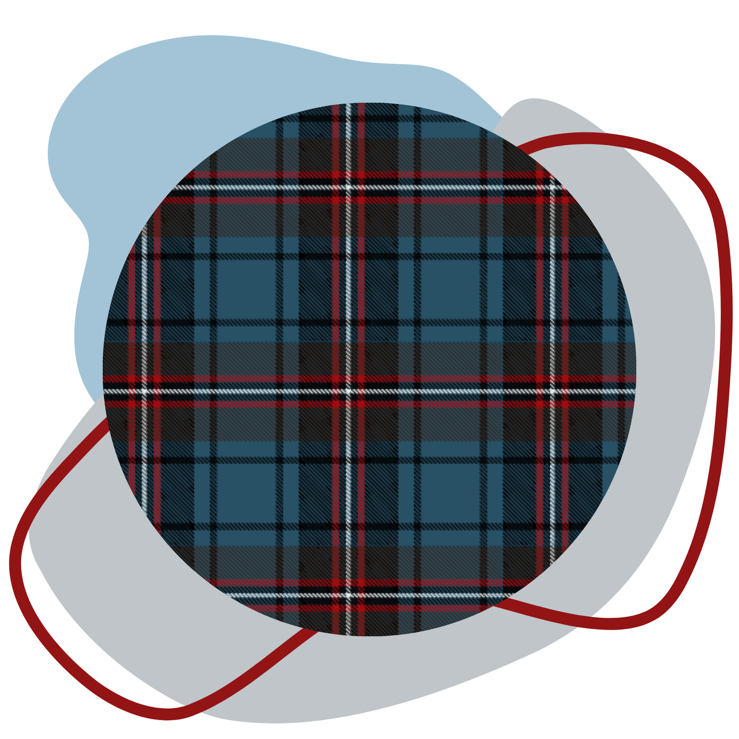 Highland Charme